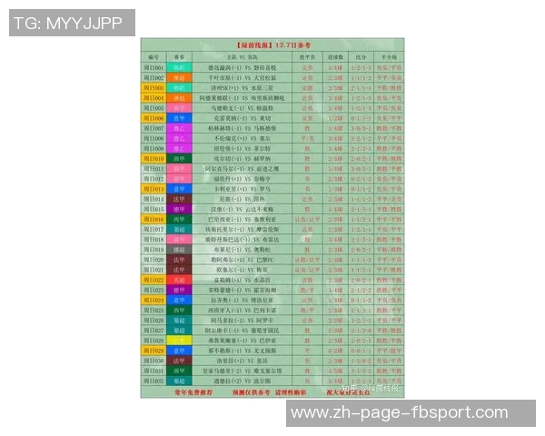 最新足球比赛精彩回顾与分析各大联赛战况一览